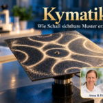 Kymatik – Anna und Herbert - Herbert Eder - Frequenzforscher Eine illustrierte schwingende Platte mit einem geometrischen Sandmuster; Porträt-Badge Anna und Herbert rechts unten.