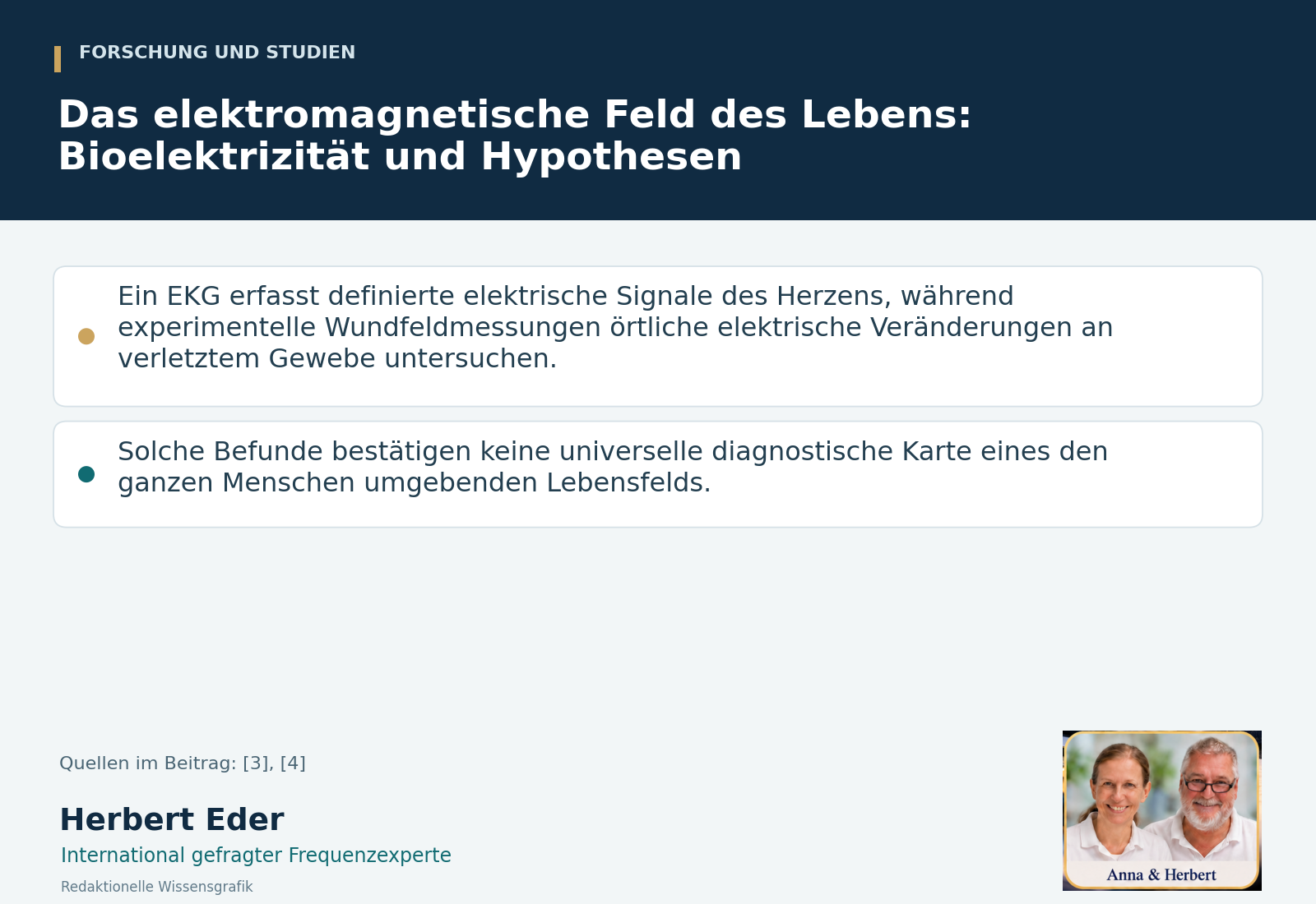 Das elektromagnetische Feld des Lebens Bioelektrizität und Hypothesen - Herbert Eder - Frequenzforscher Wissensgrafik zum Thema „Das elektromagnetische Feld des Lebens: Bioelektrizität und Hypothesen“ mit Erläuterungen und Porträtfeld Anna und Herbert.