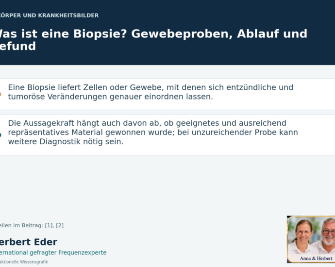 Wissensgrafik zum Thema „Was ist eine Biopsie? Gewebeproben, Ablauf und Befund“ mit Erläuterungen und Porträtfeld Anna und Herbert.