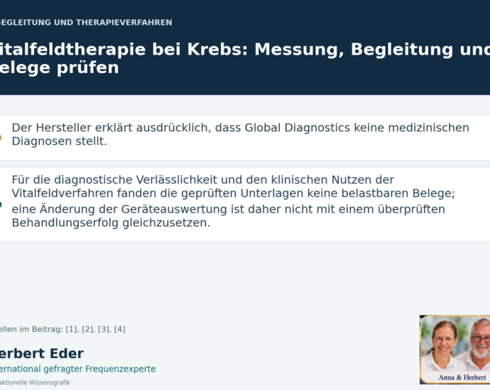 Wissensgrafik zum Thema „Vitalfeldtherapie bei Krebs: Messung, Begleitung und Belege prüfen“ mit Erläuterungen und Porträtfeld Anna und Herbert.