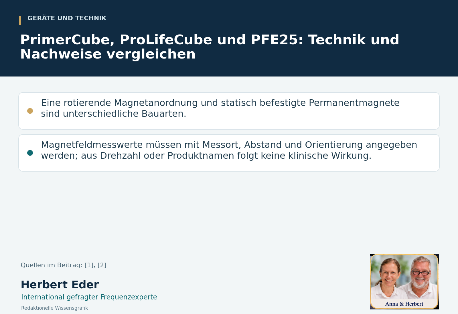 Comparación de la tecnología y los resultados de PrimerCube, ProLifeCube y PFE25 - Herbert Eder - Investigador en frecuencias Infografía sobre el tema „PrimerCube, ProLifeCube y PFE25: comparación de la tecnología y los resultados“, con explicaciones y un recuadro con los retratos de Anna y Herbert.